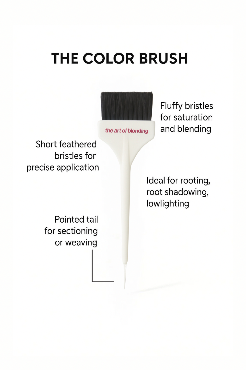 art of blonding brush kit